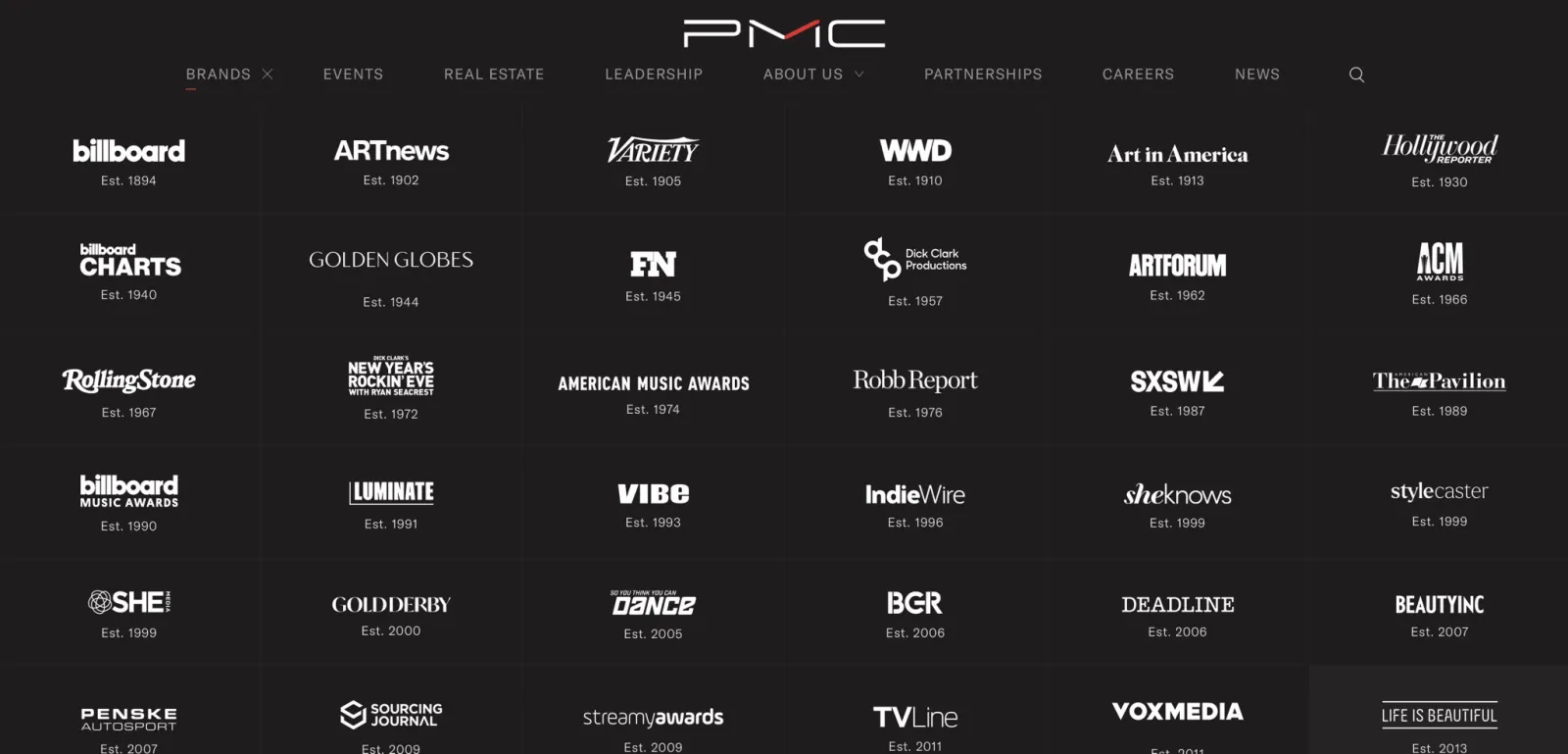 118474323_3c20e093-4f61-4deb-92e7-f4b40ff27b8a-1-scaled A Indústria do Ódio: Como a Penske Media Corporation alimenta mentiras sobre Michael Jackson