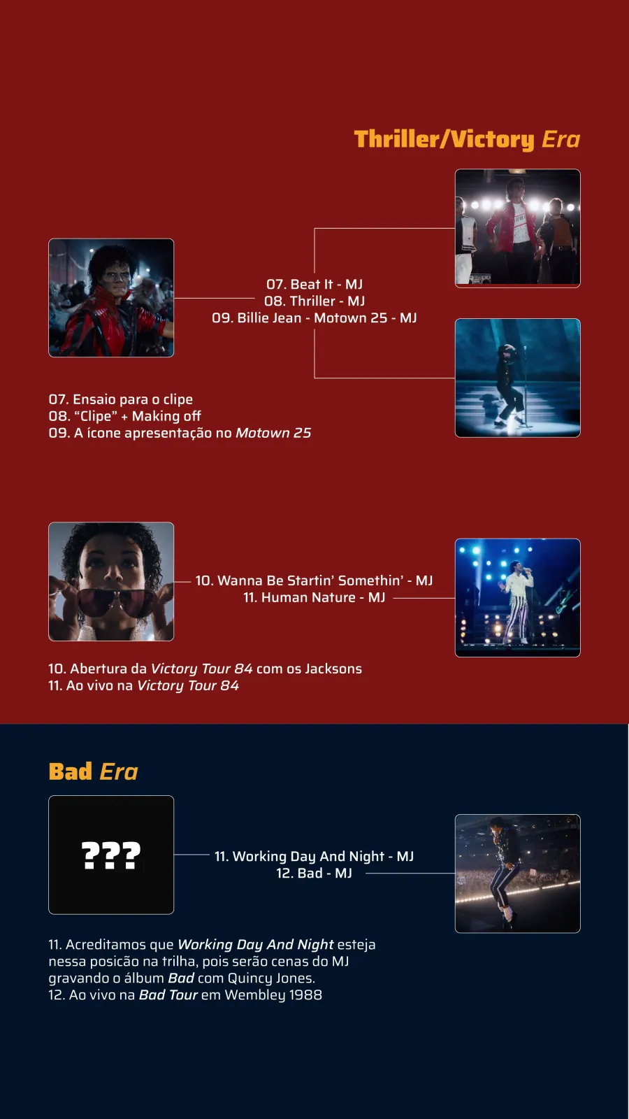 Thrilha-sonora-explicada2.jpg-2-scaled Explicando a trilha sonora do filme MICHAEL