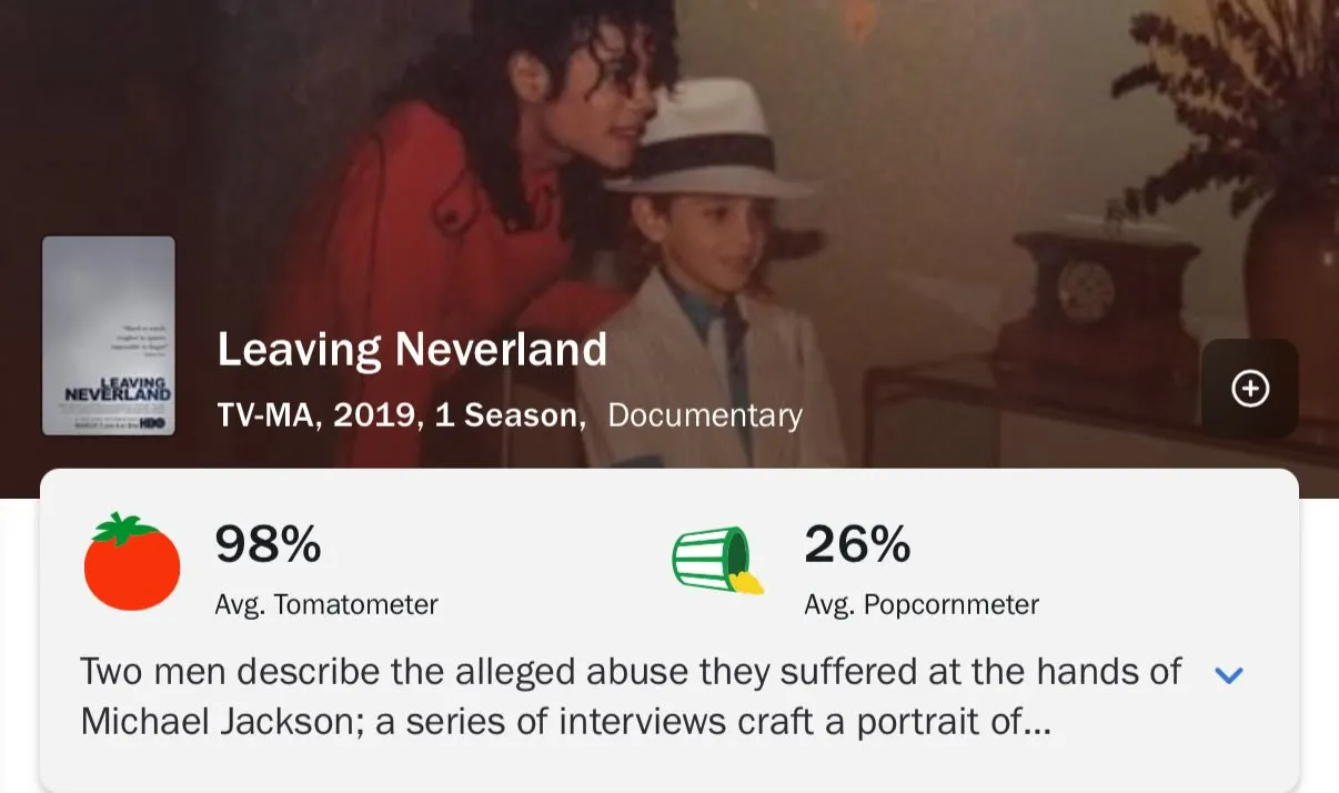 HGTWqQHa4AA3_Cf Crítica anunciada: o filme de Michael Jackson já enfrentava o veredito antes da estreia