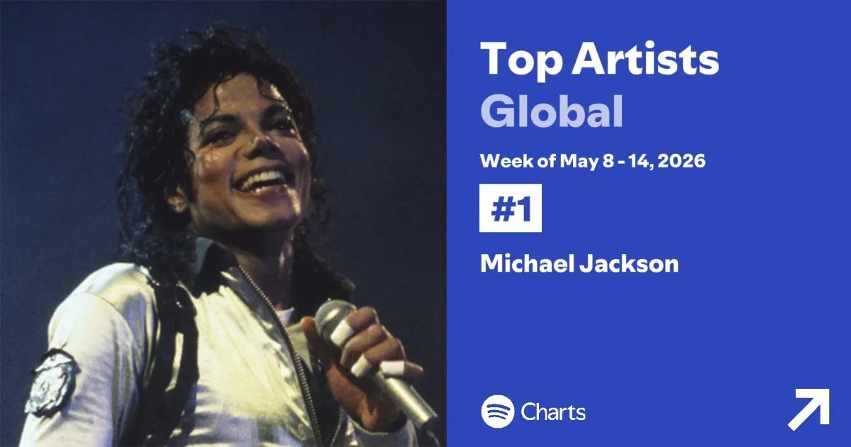 HIXSO-BXYAAXIIB Michael Jackson é o artista mais ouvido do mundo nesta semana