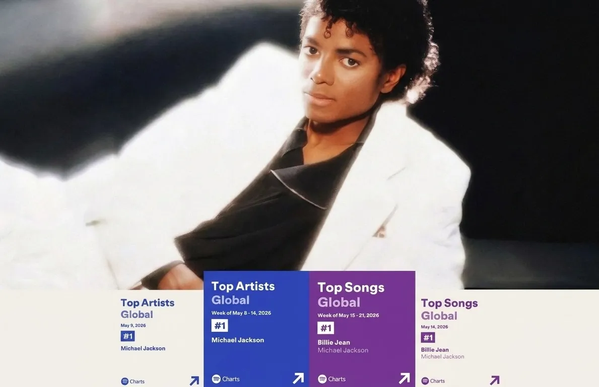 Michael Jackson conquista feito inédito e domina os maiores rankings do Spotify | mjbeats.com .br MICHAEL reordes Spotify